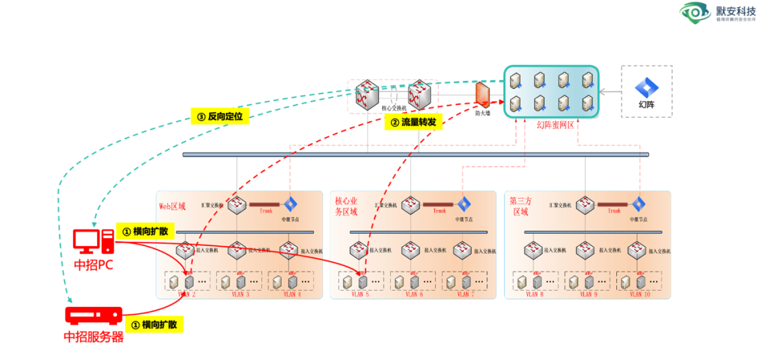微信图片_20250605150038.png